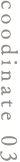 coodinate 03